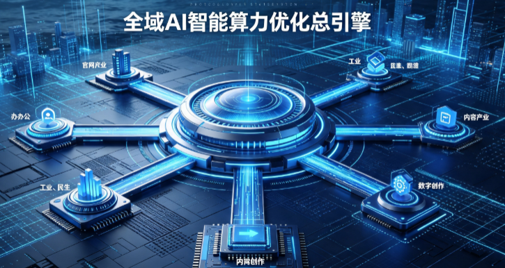 淮滨县AI算力优化赋能数字生态 智能技术迭代激活产业发展新动能