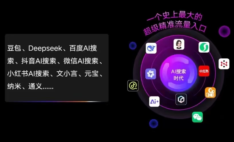 淮滨县AI智能推广新玩法，抢占搜索时代免费精准客源