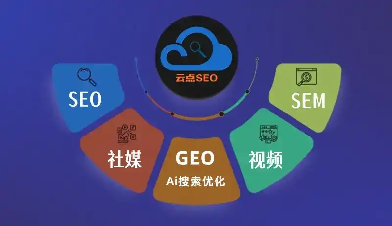 淮滨县GEO优化：AI智能体时代取代SEO的全新内容优化逻辑