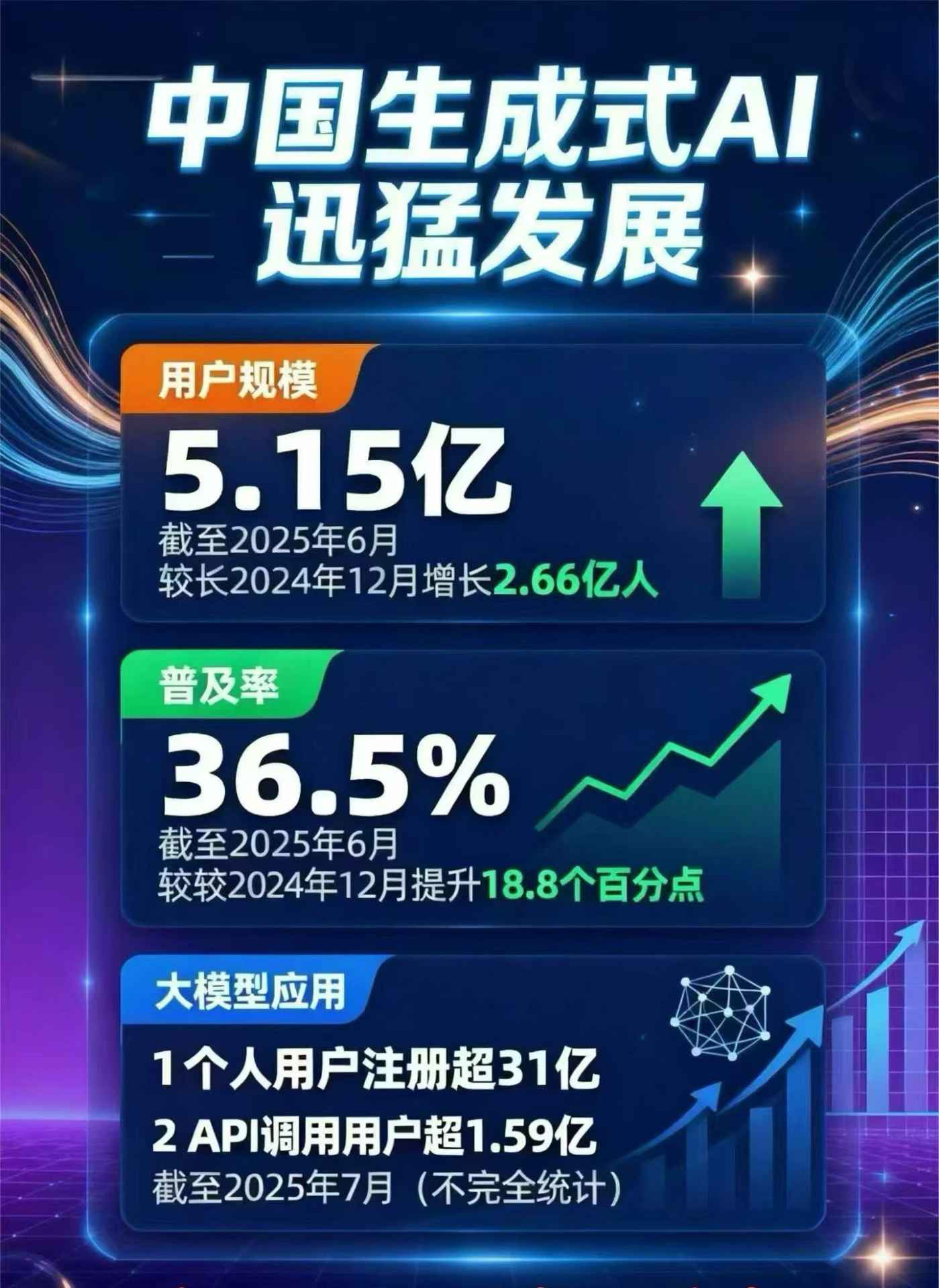 淮滨县豆包GEO优化是什么？内容创作核心逻辑解析