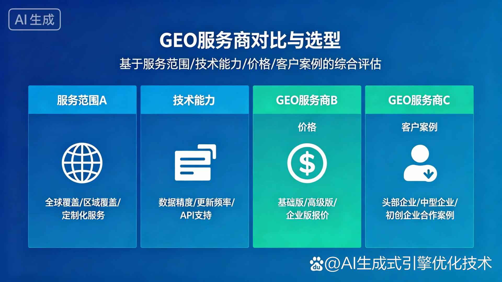 淮滨县GEO优化服务商该如何选择？聊聊生成式引擎优化行业现状